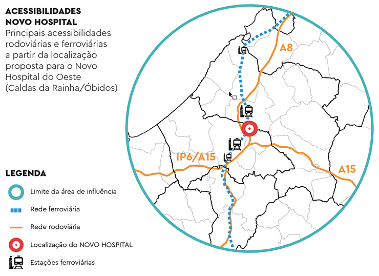 Acessibilidades Novo Hospital